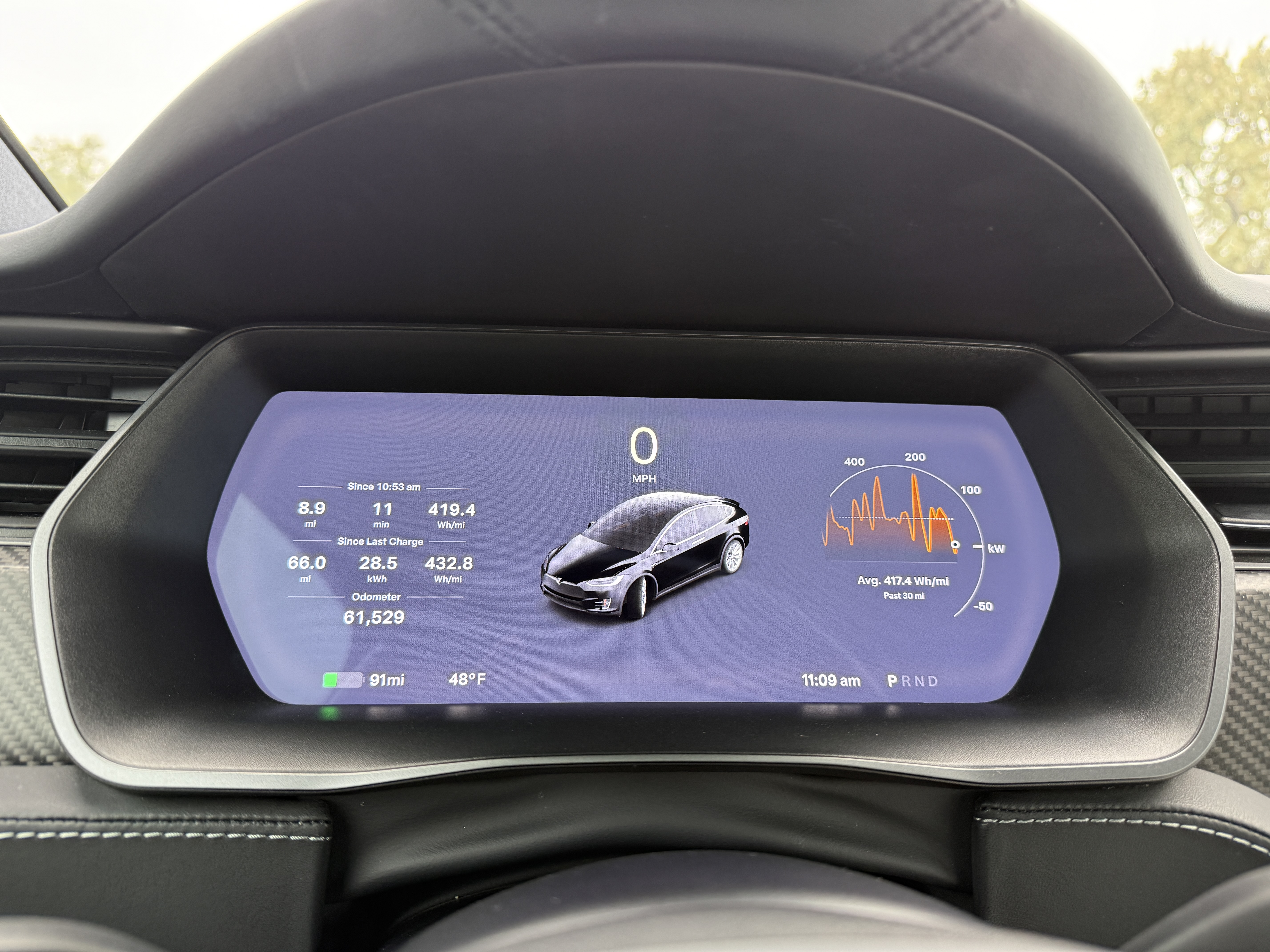 Tesla Model X P100D 11